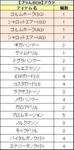 画像ギャラリー No.007のサムネイル画像 / 「PAL Planet」に最高級のインスタンスダンジョン「ラーゲン(EX)」が実装