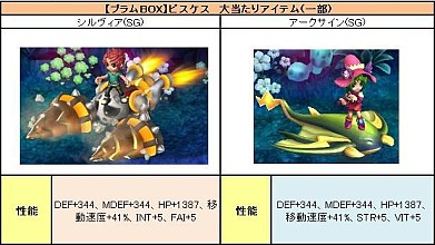 画像ギャラリー No.006のサムネイル画像 / 「PAL Planet」,装備強化値の上限を+12まで開放。新作プラムBOXも登場