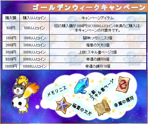 画像ギャラリー No.003のサムネイル画像 / 「PAL Planet」,乗り物「ふわふわカープ」などを入手できる新作福袋が登場