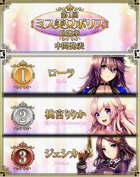 画像ギャラリー No.001のサムネイル画像 / 「出動!美女ポリス」,ミス美女ポリス総選挙の中間順位が発表に