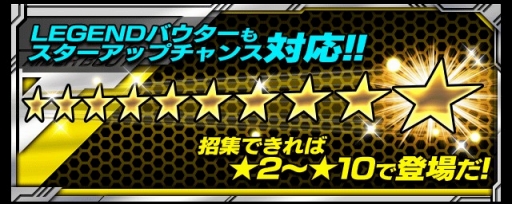 画像ギャラリー No.010のサムネイル画像 / 「仮面ライダー ライダバウト！」，イベントに「EL 仮面ライダースカル」が登場