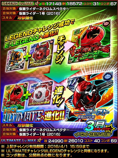 画像ギャラリー No.008のサムネイル画像 / 「仮面ライダー ライダバウト！」，映画“仮面ライダー1号”の前哨戦イベントを開催