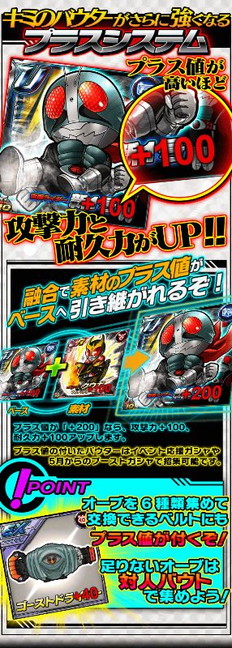 画像ギャラリー No.009のサムネイル画像 / 「仮面ライダー ライダバウト！」にアマゾンアルファとアマゾンオメガが参戦
