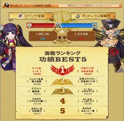 画像ギャラリー No.014のサムネイル画像 / 「海賊魂」の正式サービスが本日開始に。大航海時代を舞台に「内政」「育成」「戦闘」を楽しめるシミュレーションゲーム