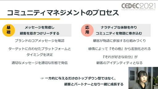 画像ギャラリー No.008のサムネイル画像 / ［CEDEC 2021］CD PROJEKT REDのコミュニケーションマネージャーが語る，コミュニティマネジメントの役割と重要性