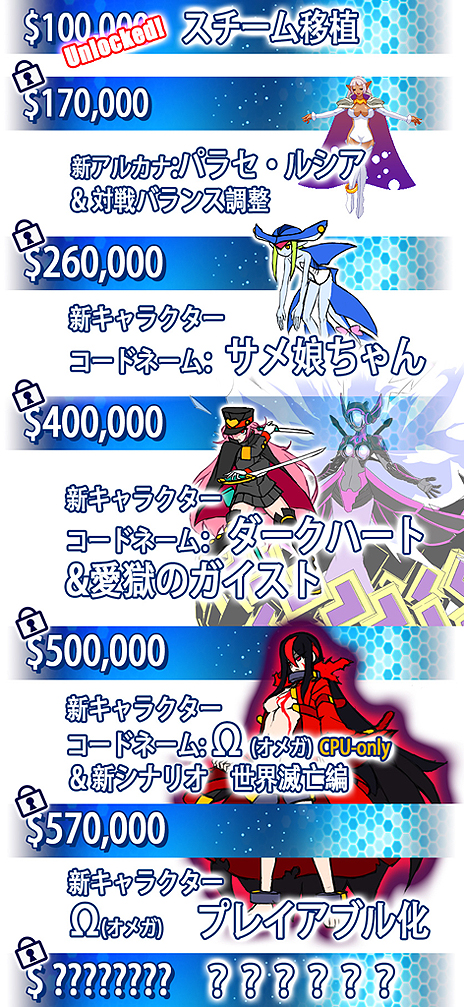 画像ギャラリー No.003のサムネイル画像 / 「アルカナハート3 LOVE MAX SIX STARS!!!!!!」のSteam移植Kickstarter企画は4日弱で目標達成。新たなストレッチゴールや新キャラが公開