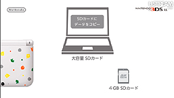 画像ギャラリー No.032のサムネイル画像 / 「大合奏!バンドブラザーズ」最新作も明らかにされた「Nintendo Direct 2012.10.25」詳細レポート。年末商戦の3DS/Wii U向けタイトルをまとめてチェック