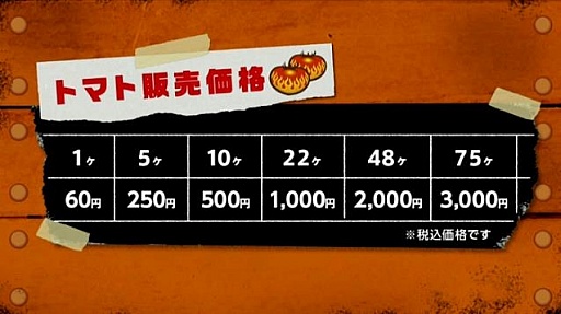画像ギャラリー No.004のサムネイル画像 / 「大合奏！バンドブラザーズ P」，楽曲ダウンロードに必要な「トマト」の情報が明らかに。有効期限付きで，100個が無料で付属