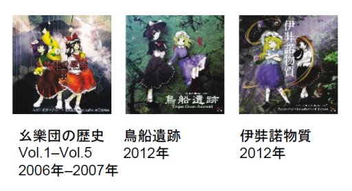 画像ギャラリー No.001のサムネイル画像 / 「バンブラP」,「上海アリス幻樂団」と「ファイアーエムブレム」の楽曲が投稿可能に