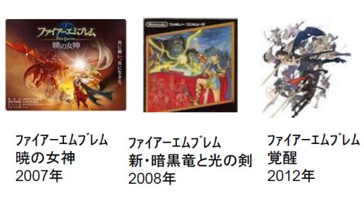 画像ギャラリー No.002のサムネイル画像 / 「バンブラP」,「上海アリス幻樂団」と「ファイアーエムブレム」の楽曲が投稿可能に