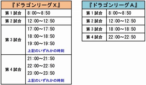 画像ギャラリー No.001のサムネイル画像 / 「ドラゴンリーグX/A」攻防が入れ替わる「砦攻防戦」が7月20日に開催
