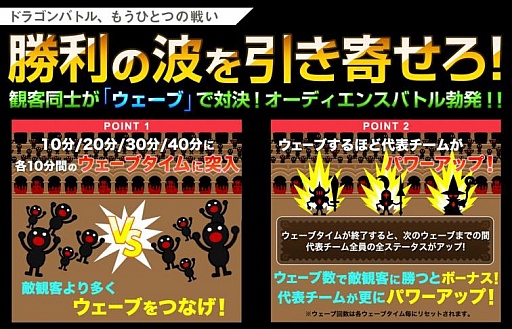 画像ギャラリー No.005のサムネイル画像 / 「ドラゴンリーグX/A」,メインイベント“ドラゴンバトル”を3月26日に開催