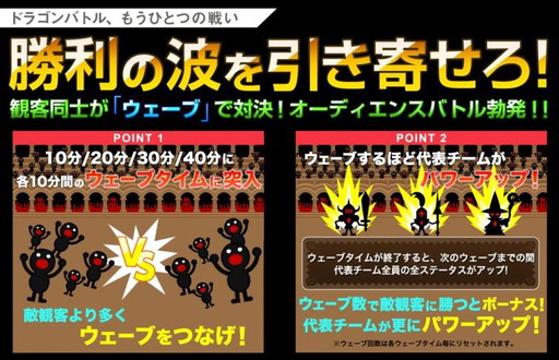 画像ギャラリー No.005のサムネイル画像 / 「ドラゴンリーグX/A」,メインイベント“ドラゴンバトル”を4月23日に実施