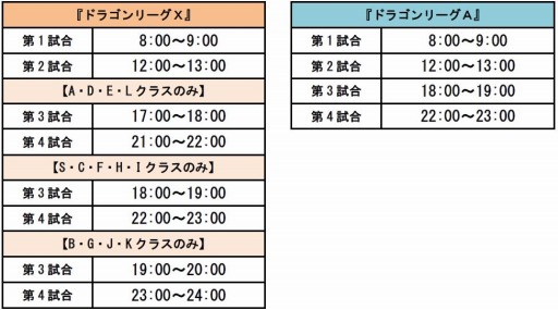 画像ギャラリー No.001のサムネイル画像 / 「ドラゴンリーグX/A」最後のドラゴンリーグが本日開幕。タイムスケジュールを公開