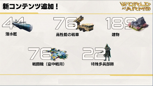 画像ギャラリー No.003のサムネイル画像 / 「World at Arms」,グラフィックスの改善を含むアップデートを実施