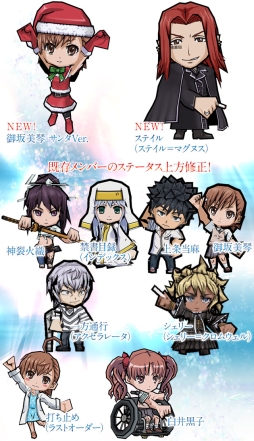画像ギャラリー No.003のサムネイル画像 / 「ケリ姫スイーツ」で「劇場版 とある魔術の禁書目録」とのリバイバルコラボ開始