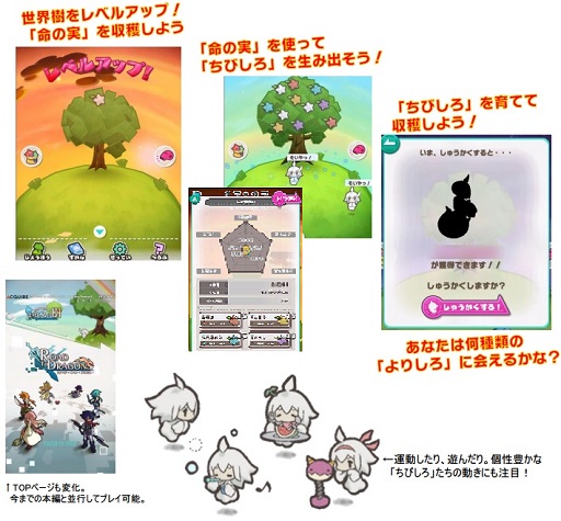 画像ギャラリー No.002のサムネイル画像 / 「ロード・トゥ・ドラゴン」，アップデートVer5.6.0を近日実施