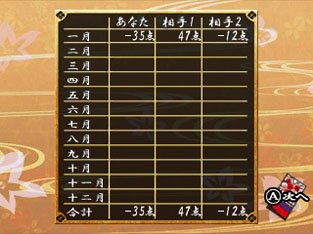 画像ギャラリー No.007のサムネイル画像 / 3DS向けダウンロードソフト「毎度 花札」の配信が本日スタート