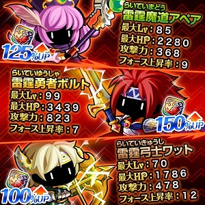 画像ギャラリー No.003のサムネイル画像 / 「冒険クイズキングダム」限定イベント「灼熱のクイズロード」を22日から実施