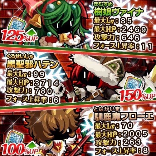 画像ギャラリー No.002のサムネイル画像 / 「冒険クイズキングダム」賢者の石がもらえるログインキャンペーンが開催に