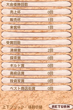 レミュオールの錬金術師