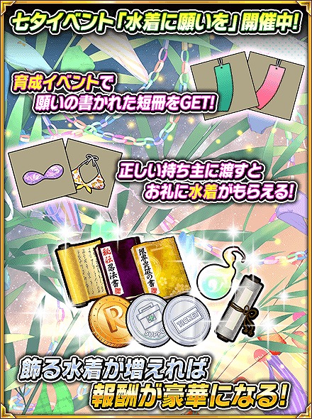 画像ギャラリー No.002のサムネイル画像 / 「閃乱カグラ NewWave Gバースト」，イベント「水着の楽園〜Beach Paradise〜」前半を開催
