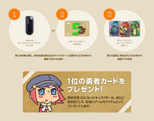画像ギャラリー No.002のサムネイル画像 / 「LINE 勇者コレクター」,総勢700以上の「第1回キャラクター総選挙」が開催
