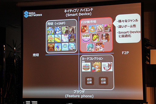 画像ギャラリー No.006のサムネイル画像 / セガ，「初音ミク ライブステージプロデューサー」や「Kingdom Conquest II」などの新作5タイトルを披露。「SEGA_Apps タイトル体験会2012」レポート