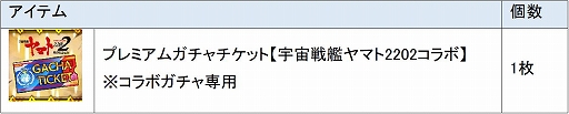 画像ギャラリー No.015のサムネイル画像 / 位置情報ゲーム「ジョリーロジャー」がアニメ「宇宙戦艦ヤマト2202 愛の戦士たち」とコラボ