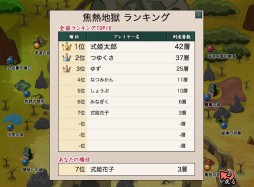 画像ギャラリー No.005のサムネイル画像 / 「式姫の庭」に討伐地「無限地獄」が実装。カムバックキャンペーンの実施も