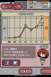 画像ギャラリー No.006のサムネイル画像 / 「ゆるロボ製作所 ふぃーばー」が本日配信。ギフト券が当たるTwitter企画も
