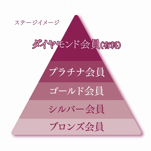 画像ギャラリー No.002のサムネイル画像 / 「イケメンシリーズ」の公式ファンクラブが2020年春にスタート