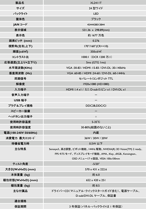 画像ギャラリー No.006のサムネイル画像 / BenQ,144Hz駆動に対応するゲーマー向け液晶ディスプレイ「XL2411T」を発表。上位モデル並みの表示性能ながら価格は約4万円前後に