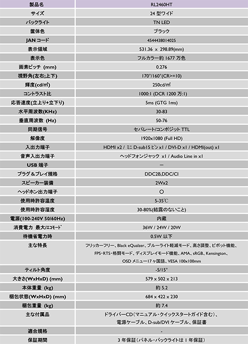 画像ギャラリー No.003のサムネイル画像 / BenQ,格ゲー向け液晶ディスプレイ「RL2460HT」を7月29日に国内発売