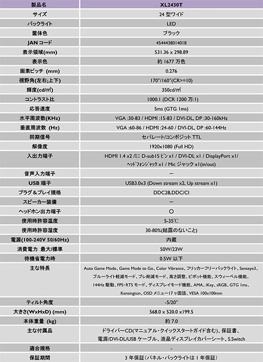 画像ギャラリー No.003のサムネイル画像 / BenQ，ゲーマー向け液晶ディスプレイ「XL2430T」を11月28日に国内発売。使い勝手を向上させたXLシリーズの最新モデル