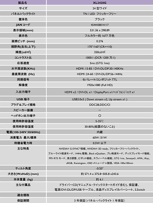 画像ギャラリー No.009のサムネイル画像 / BenQ,144Hz&G-SYNC対応ディスプレイ「XL2420G」を台数限定で国内発売。G-SYNCモードだけでなく,XLオリジナル動作モードでも利用可能