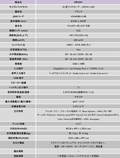 画像ギャラリー No.004のサムネイル画像 / 延期されていた35インチ湾曲液晶ディスプレイ「XR3501」の国内発売日，3月4日に決定