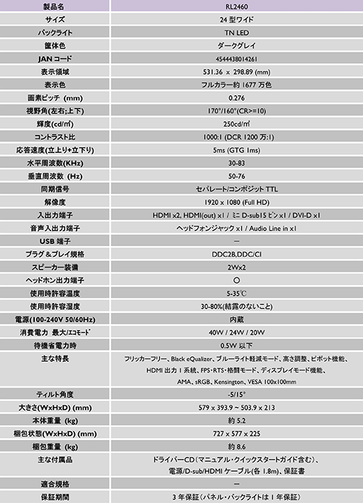画像ギャラリー No.006のサムネイル画像 / BenQ，格闘ゲーム向け画質モードを備えた24インチ液晶ディスプレイ「RL2460」を国内発売。「RL2460HT」のZOWIEリブランドモデル