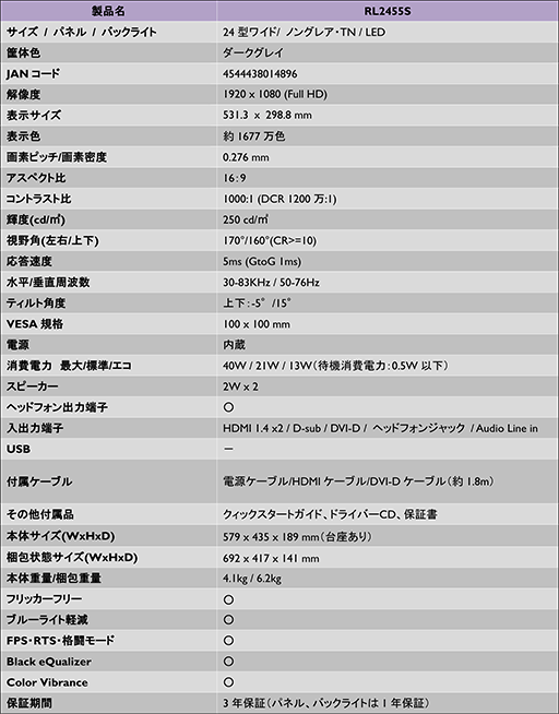 画像ギャラリー No.012のサムネイル画像 / BenQ，エントリーゲーマー向けの24インチ液晶ディスプレイ「RL2455S」をドスパラ専売で発売。税込約2万円前後