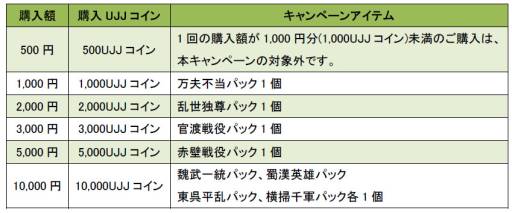 画像ギャラリー No.007のサムネイル画像 / 「三国志カードウォーズ」新魔獣「太古金髭・邪龍」「毀滅戦鬼・羅刹」を追加