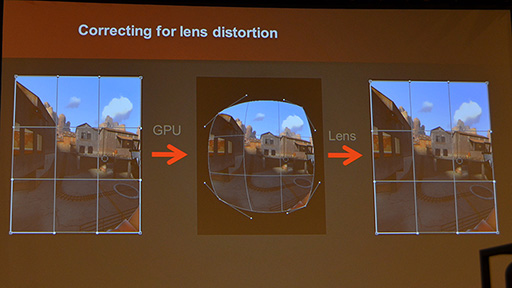 画像ギャラリー No.018のサムネイル画像 / ［GDC 2013］クラウドゲームにヘッドマウントディスプレイ，ゲームの未来を感じさせるGDC展示会場レポート（2）