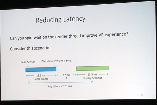 画像ギャラリー No.009のサムネイル画像 / ［GDC 2014］フルHD有機ELパネル搭載の最新版Oculus Rift「DK2」登場。いよいよ製品化へ