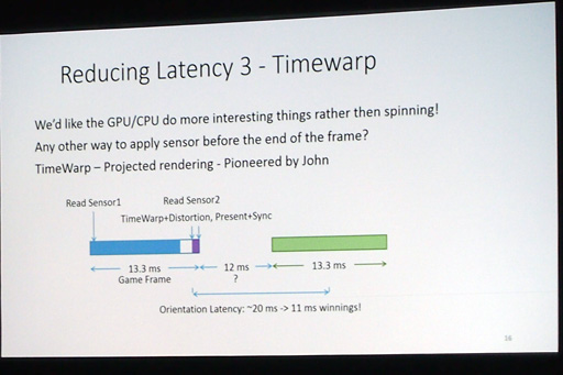 画像ギャラリー No.010のサムネイル画像 / ［GDC 2014］フルHD有機ELパネル搭載の最新版Oculus Rift「DK2」登場。いよいよ製品化へ