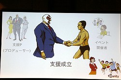 画像ギャラリー No.037のサムネイル画像 / Unity Technologies CEOとOculus VR創設者らによる「Unite Japan 2014」基調講演をレポート。マルチプレイヤーゲームサポートなどUnity 5.xの話題も