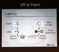 画像ギャラリー No.046のサムネイル画像 / Unity Technologies CEOとOculus VR創設者らによる「Unite Japan 2014」基調講演をレポート。マルチプレイヤーゲームサポートなどUnity 5.xの話題も