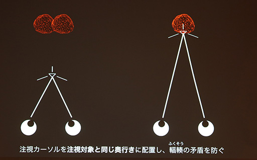 画像ギャラリー No.015のサムネイル画像 / ［CEDEC 2015］VRで“やってはいけないこと”とは？ Oculus VRが快適なVRコンテンツ制作に向けたテクニックを伝授