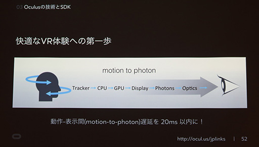 画像ギャラリー No.024のサムネイル画像 / ［CEDEC 2015］VRで“やってはいけないこと”とは？ Oculus VRが快適なVRコンテンツ制作に向けたテクニックを伝授