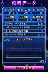画像ギャラリー No.026のサムネイル画像 / 「リオデカーニバル」「信長の野望･全国版」がGoogle Playで配信開始