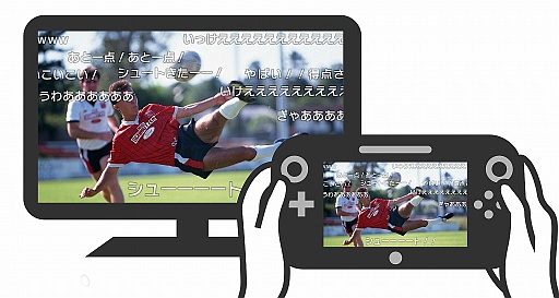画像ギャラリー No.001のサムネイル画像 / Wii U向け「ニコニコ」がアップデート。Wii U GamePadでの動画視聴に対応
