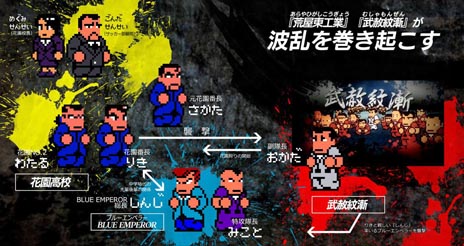 画像ギャラリー No.007のサムネイル画像 / 「くにおくん」シリーズの最新作「りき伝説」が，3DS用ダウンロードソフトとして12月12日に発売